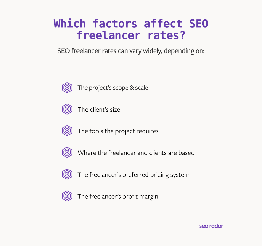 List of factors that affect SEO freelancer rates.
