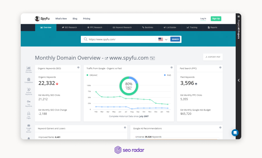 Spyfu is an SEO research tool for freelancers and teams.