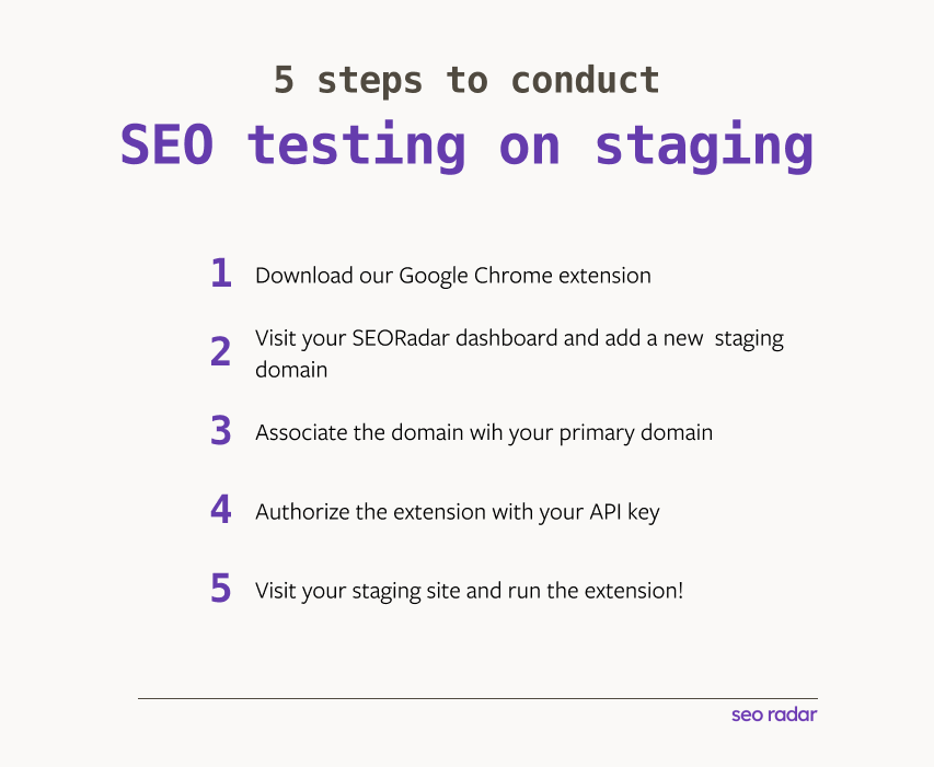 5 steps to contuct SEO testing on staging