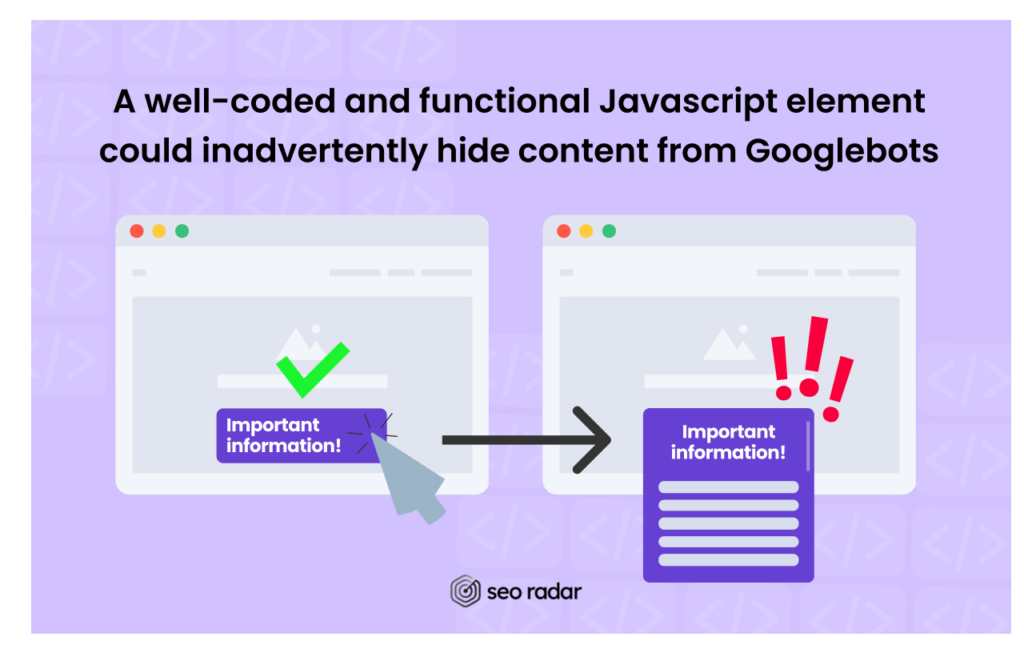 A well-coded and functional Javascript element could inadvertently hide content from Googlebots