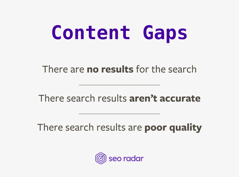 Three causes of content gaps