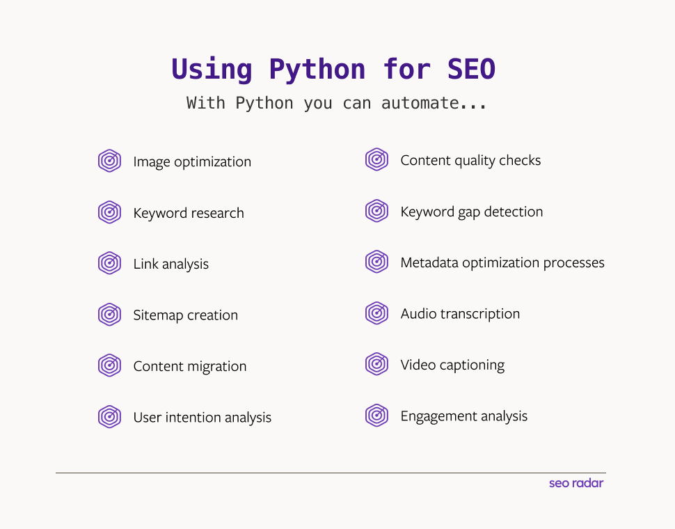 SEO tasks you can automate using Python