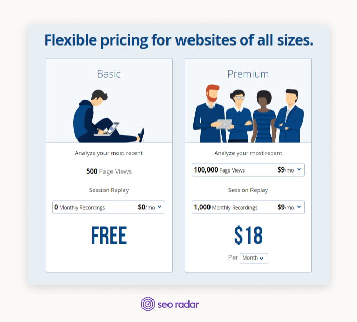 Statcounter pricing page