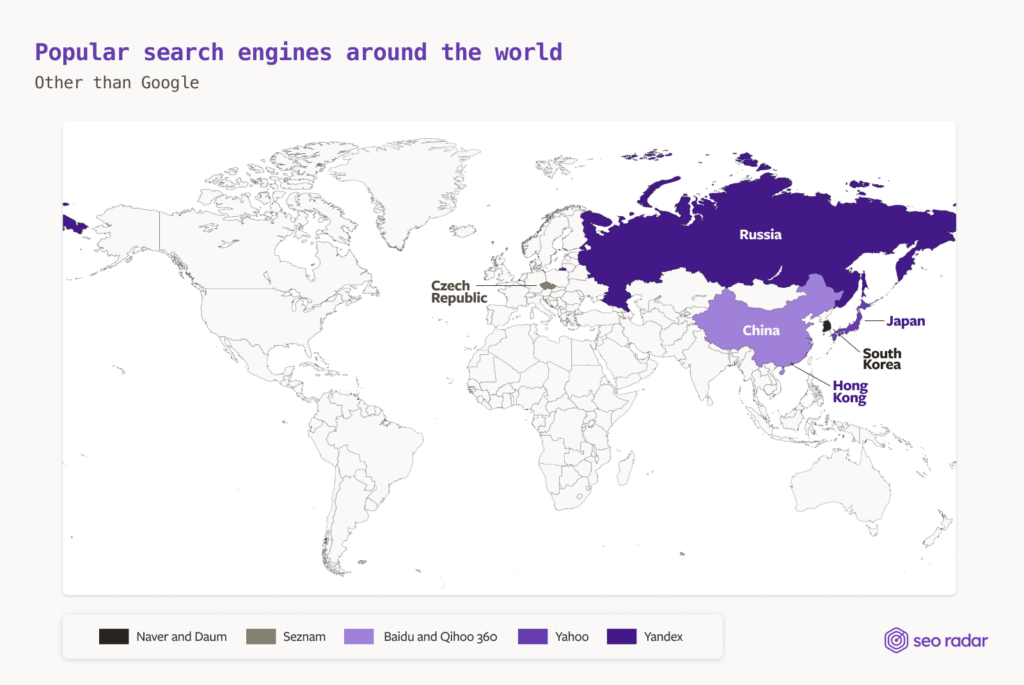 Popular search engines other than Google around the world.