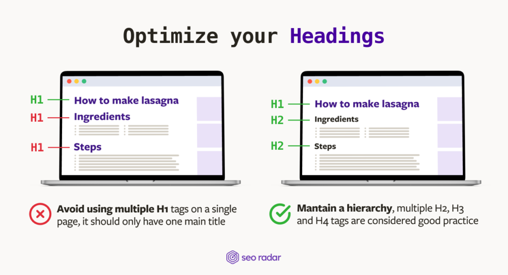 How to optimize your website headings for SEO.