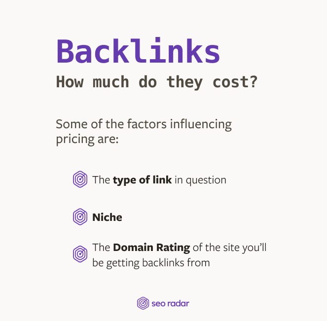 Backlinks Infographic how much they cost