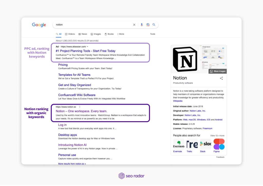 Notion on google search results