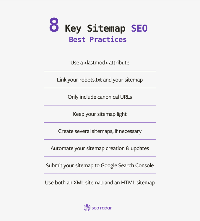 Infographic showing the 8 key sitemap SEO best practices 