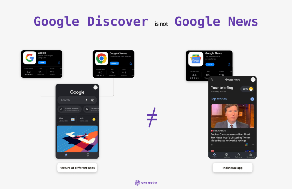 Google Discover vs Google news