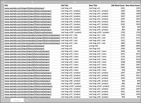 Excel Manual URLs Lightened