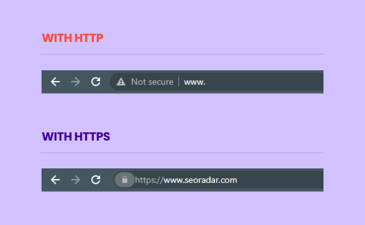 HTTPS link with an SSL certificate vs. HTTP link
