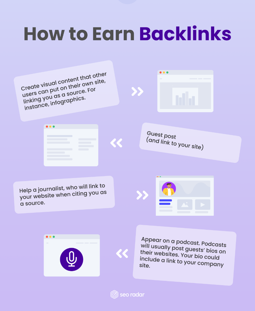 4 strategies to earn backlinks