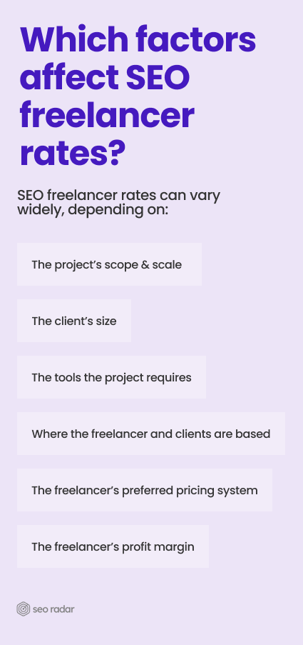 Freelancer SEO pricing factors
