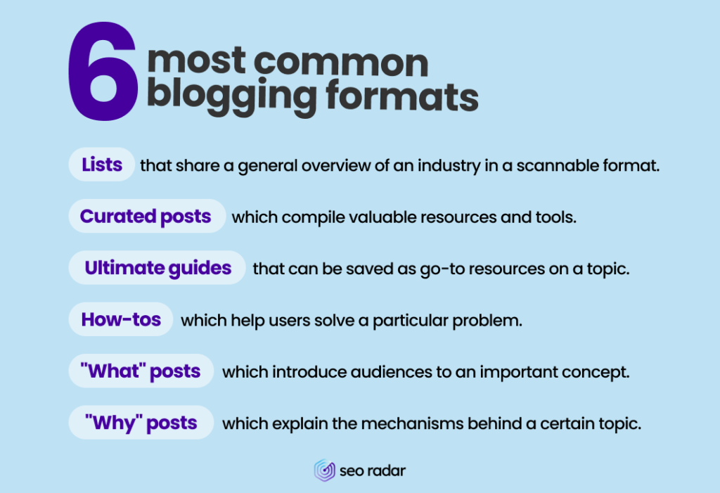 The 6 most common blogging formats