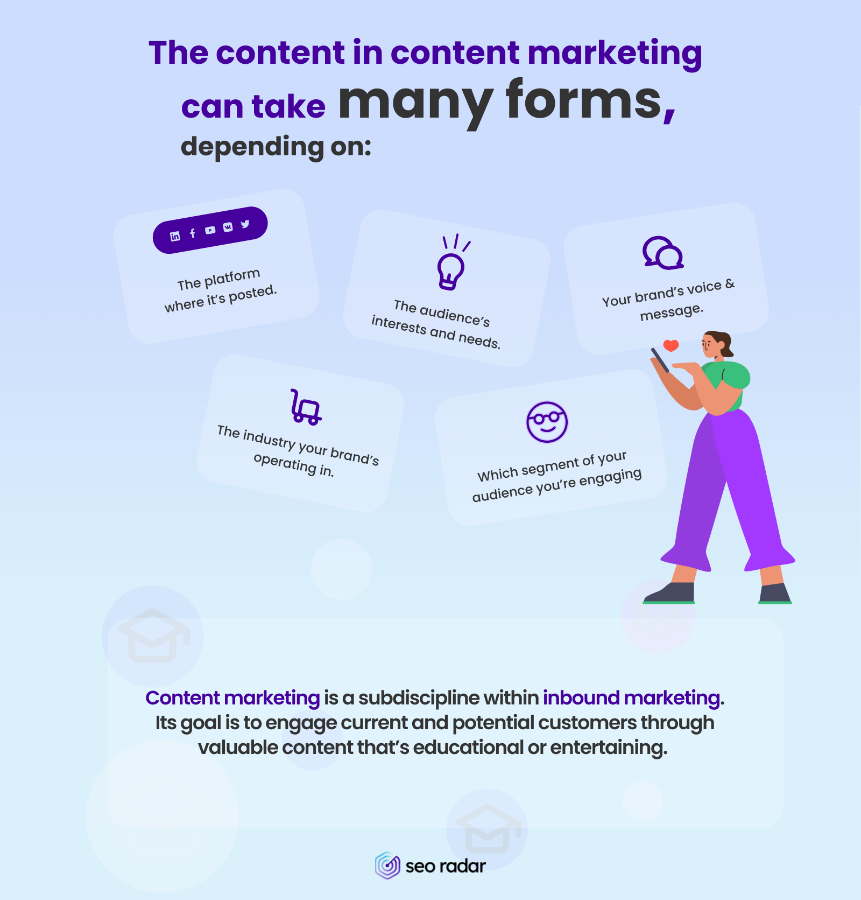 Content marketing definition