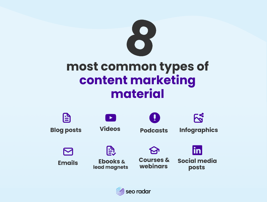 The 8 most common types of content marketing material