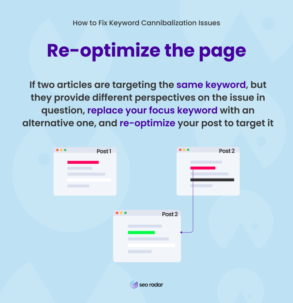 How to fix keyword canibalization by re-optimizing the page.